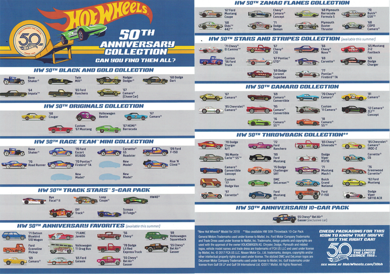 Illustration for article titled Hot Wheels 50th Anniversary Collection Mini-Poster
